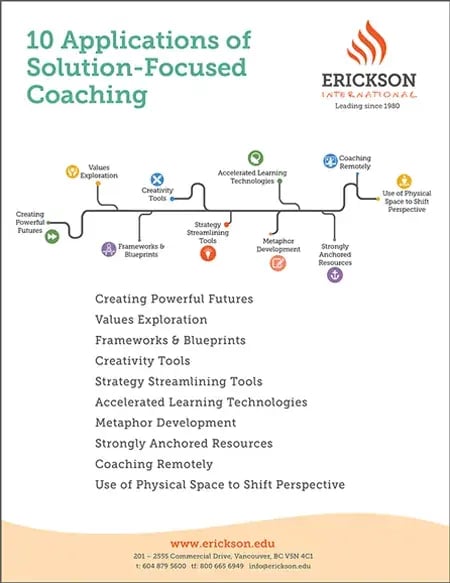 What-is-Solution-Focused-Coaching